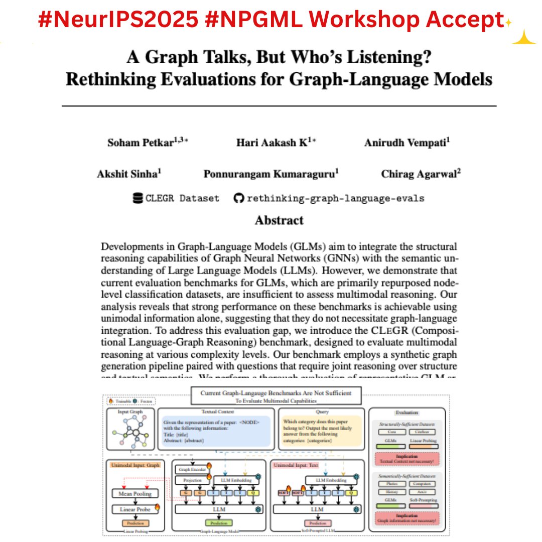 📢 #NewPaperAlert Our paper “A Graph Talks, But Who’s Listening? Rethinking Evaluations for Graph-Language Models” is accepted <a href="/NeurIPSConf/">NeurIPS Conference</a> 2025 Workshop on New Perspectives of Graph Machine Learning. 

💻 🧵 📄 Code, X thread, Preprint in comments. 

#ProfGiri /c <a href="/precogatiiith/">Precog Research group at IIIT Hyderabad</a>