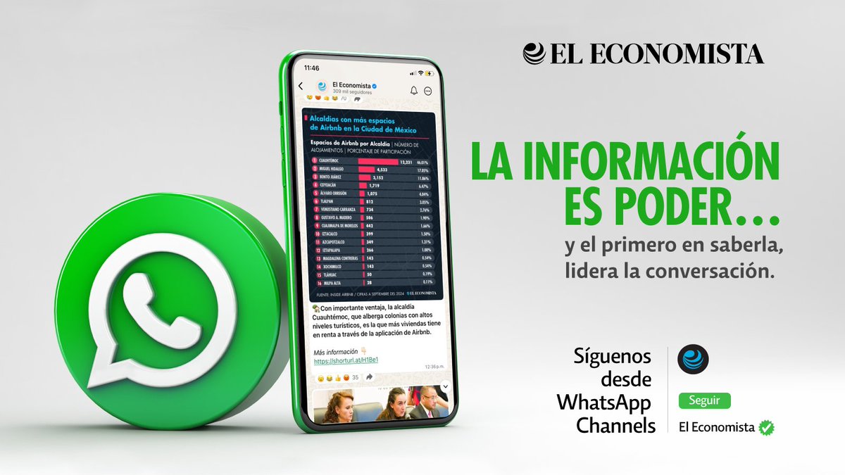 La información es poder
Y en los negocios, ser el primero en saberla hace toda la diferencia.

📲 Sigue el canal de WhatsApp de El Economista y recibe en tiempo real las noticias que mueven la economía.
👉 Únete aquí: whatsapp.com/channel/0029Va…