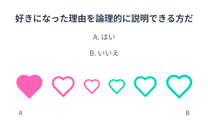 ex5116's tweet photo. 回答のハイライト。 https://t.co/uxWfmOvJxr