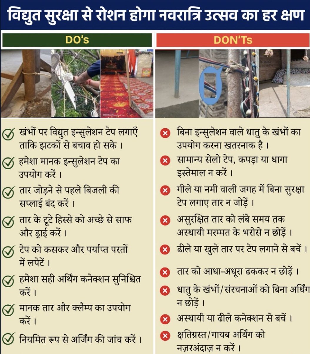 mgvcl_mgvcl's tweet photo. विद्युत सुरक्षा से रोशन होगा नवरात्रि उत्सव का हर क्षण! ⚡
उत्सव में उजाला तभी, जब बिजली हो सुरक्षित और व्यवस्थित।
सावधानी रखें, नवरात्रि मनाएं निश्चिंत होकर। 🙏✨
#Navratri2025 #ElectricalSafety #नवरात्रि #SafetyFirst https://t.co/oSgJdjxezp