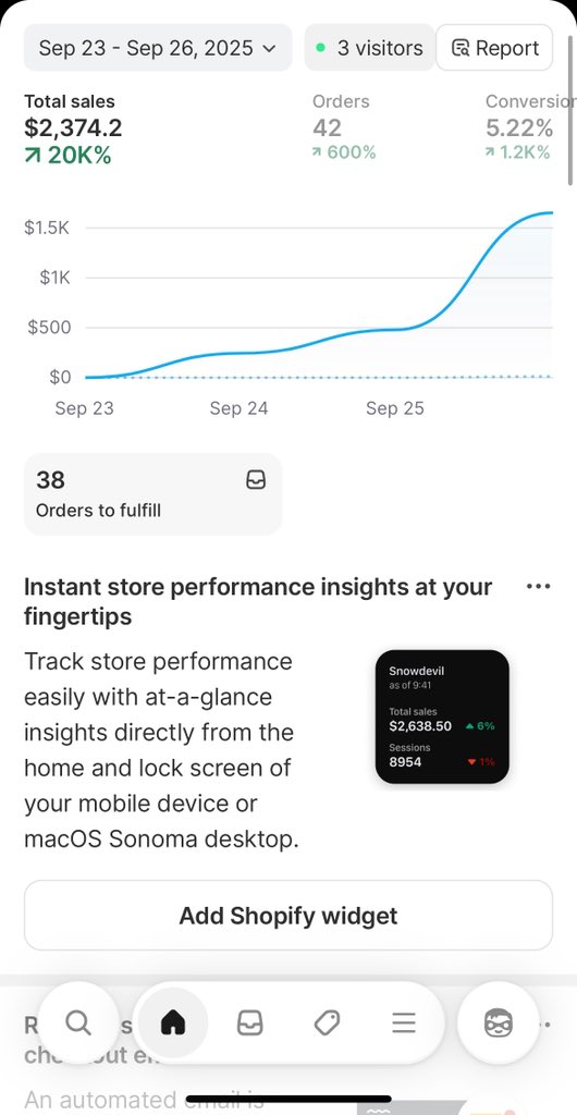 new offer that was launched on the 23rd

i told my team that i wanna open my app to 3 roas and it actually happened lol

build your team and teach them the right way to do things and stuff like this will happen
