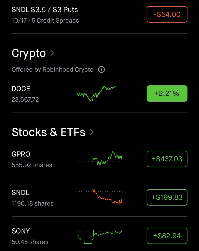 Bnub 🧡 tweet media