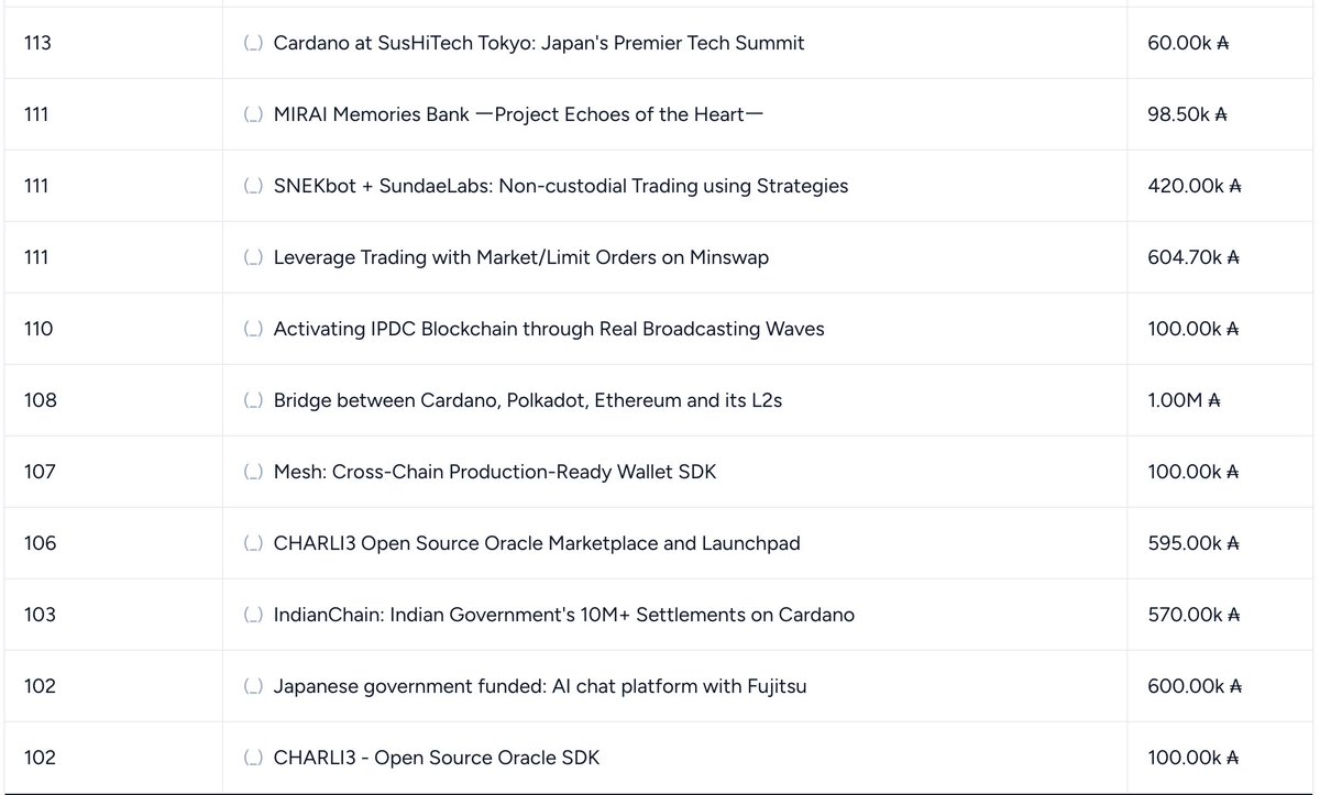 YUTA-Cardano/CPA(DMは全て詐欺) tweet media