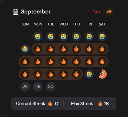 dhruvsood05's tweet image. Day 19 of locking in 🚀
-> DSA streak broke yesterday 🙂↕️
-> Got my laptop keyboard replaced !!
-> studied compiler design for Midsems
-> procrastinated on things a lot 🫠
-> finally went to gym after almost a week
-> got done with editing a reel (intern work)