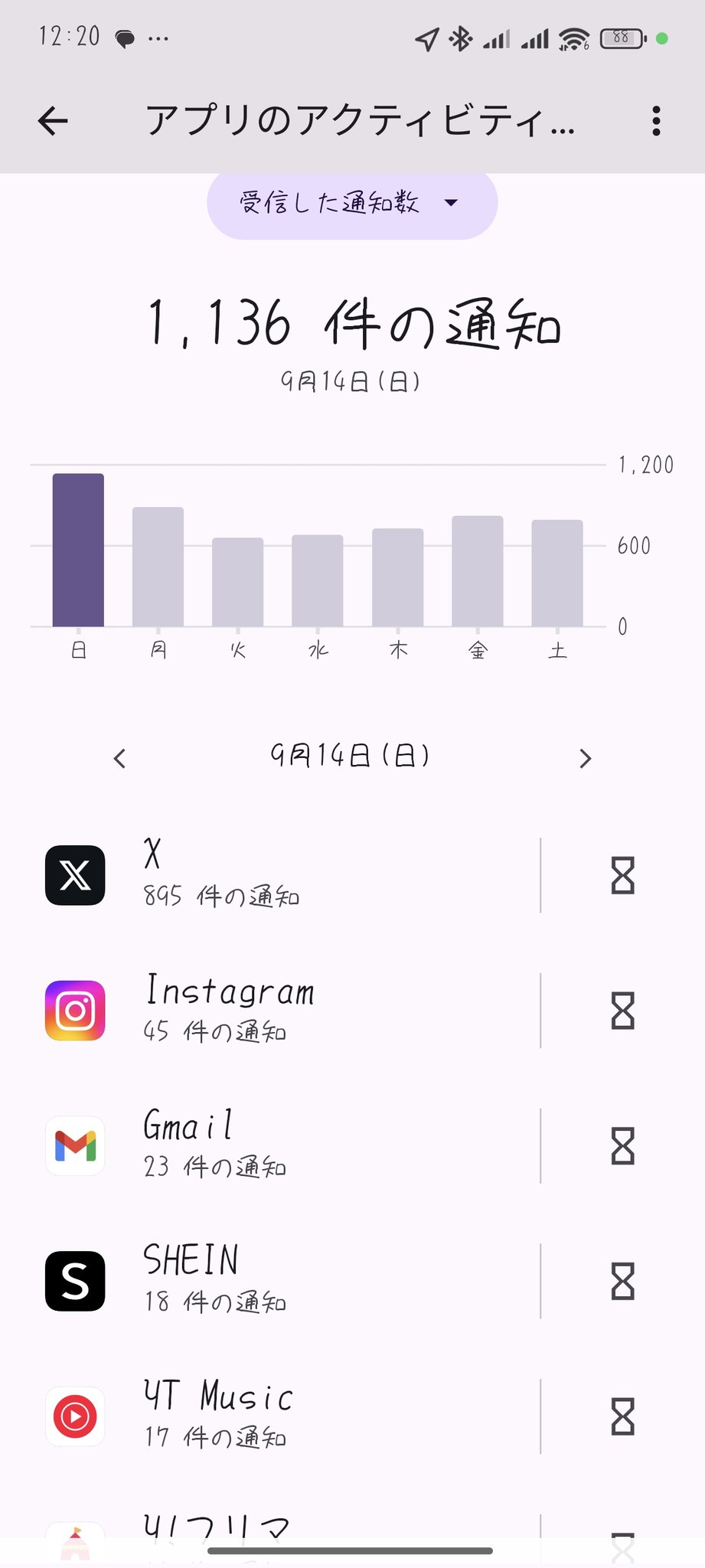 ANDROID - さんたろん Saturn ランチャーの問題 : r/retroid