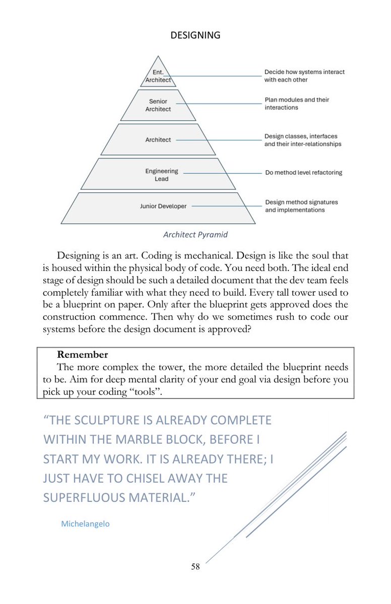 Cladius4's tweet image. "Don't rush to code! A detailed design doc is the blueprint to a solid foundation. Aim for mental clarity before picking up your coding tools #SoftwareEngineering #DesignBeforeCode #CodingWisdom"