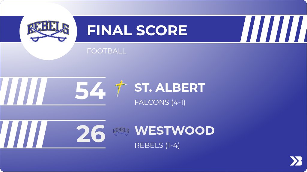 Football (Varsity) Score Posted - Westwood Rebels lose to St. Albert Falcons 54-26. gobound.com/ia/ihsaa/footb…