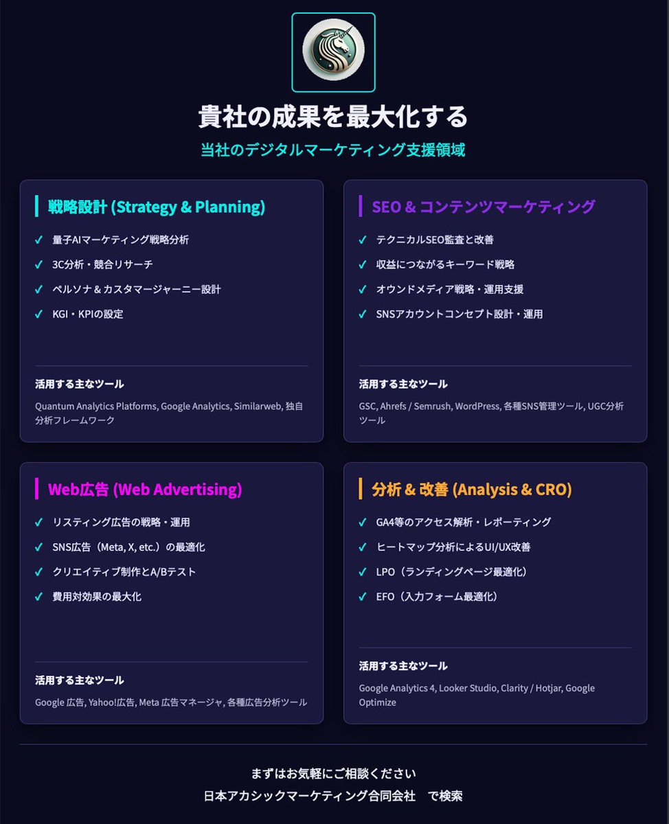 ✅貴社の成果を最大化する
当社のデジタルマーケティング支援領域

【戦略設計 (Strategy &amp; Planning)】

✓ 量子AIマーケティング戦略分析
✓ 3C分析・競合リサーチ
✓ ペルソナ＆カスタマージャーニー設計
✓ KGI・KPIの設定

AWS Quantum Analytics Platforms, Google Analytics, Similarweb,