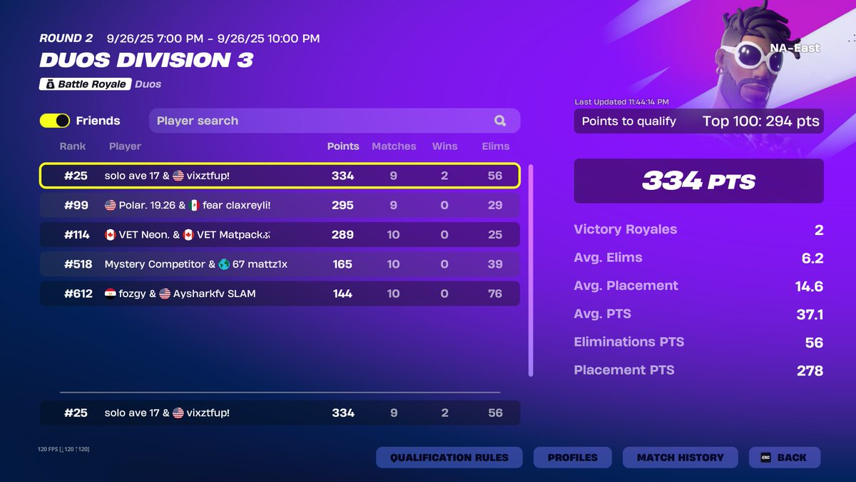 really happy i kept a good mental after a rough start and rough middle 
<a href="/vixztfup/">vixztfup</a>