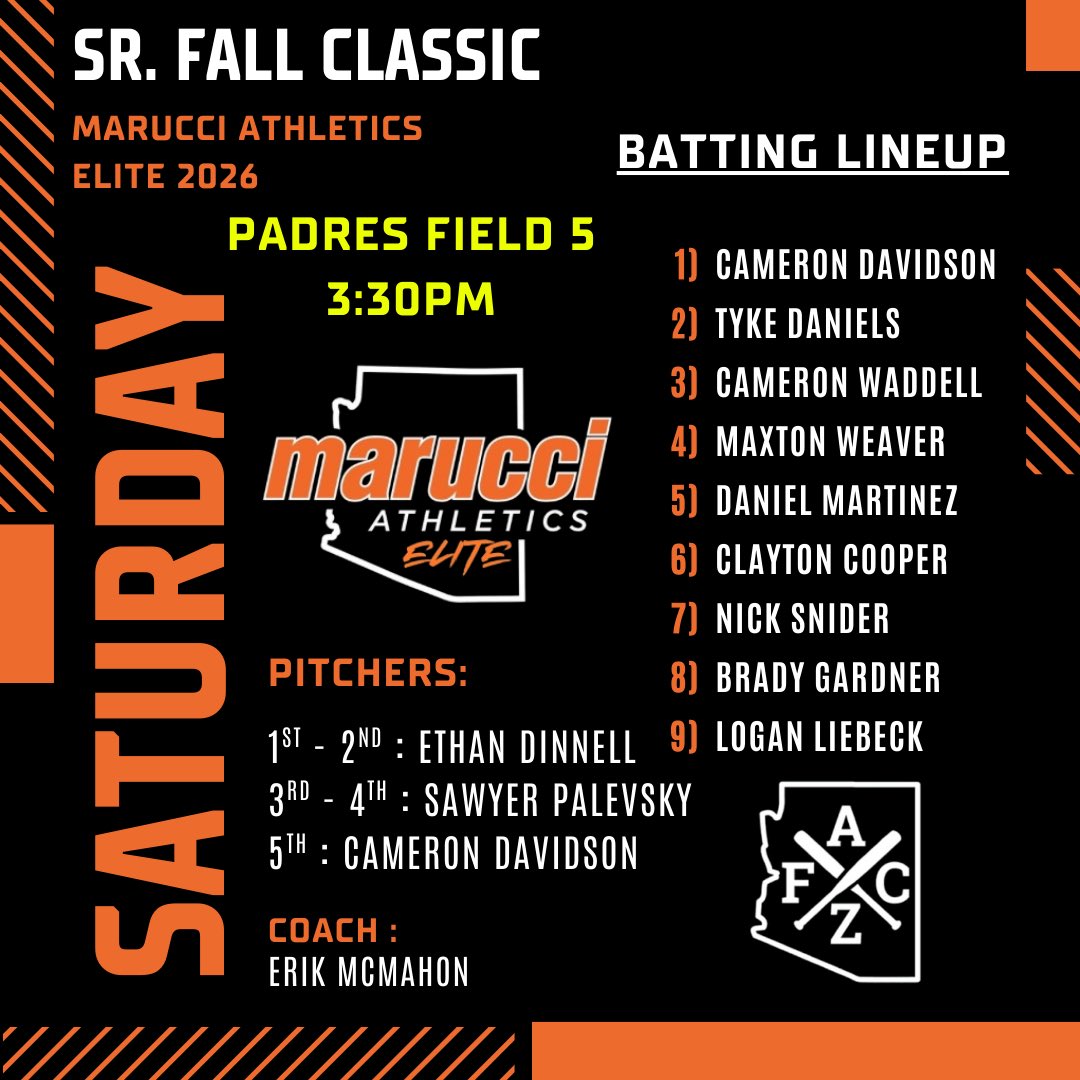 Game update for our 2026 Elite team. <a href="/AZFallClassic/">AZ Fall Classic</a> Now playing at 3:30pm on Padres Field 5. Some more of our #uncommitted top arms throwing tomorrow. <a href="/EthanDinnell/">Ethan Dinnell</a> <a href="/Sawyer_Pav2/">Sawyer Palevsky</a> <a href="/Cam_davidson02/">Cameron Davidson</a>