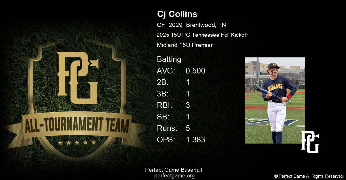 CJ Collins Jr tweet media