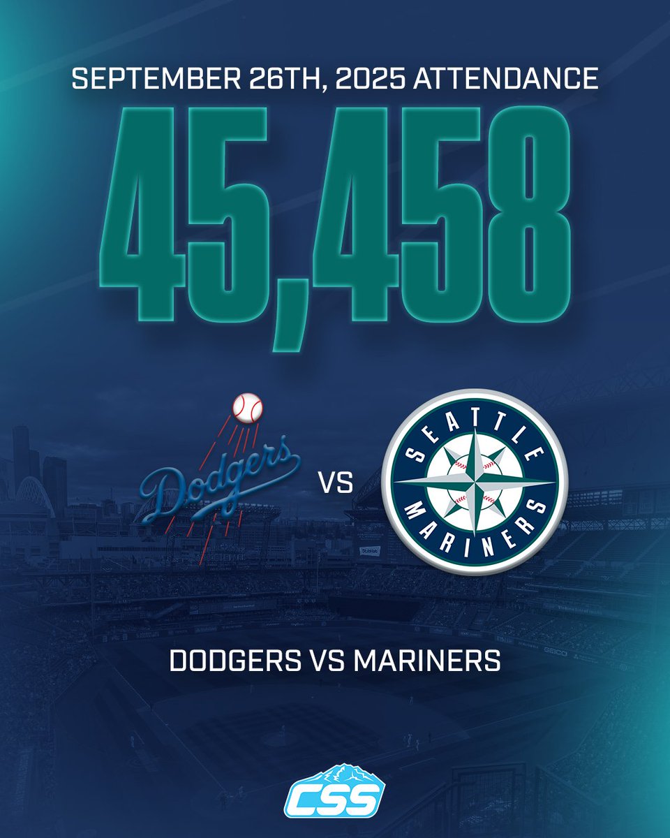 Here's the announced paid attendance at <a href="/TMobilePark/">T-Mobile Park</a> for the opening game of this series for our <a href="/Mariners/">Seattle Mariners - y</a> against the <a href="/Dodgers/">Los Angeles Dodgers</a>.

It's listed as a sellout.

#TridentsUp #SeattleMariners #SeattleSports #MLB