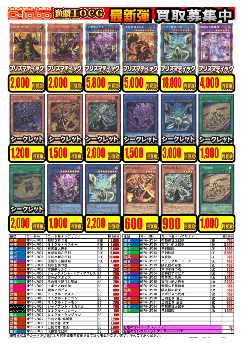 遊戯王OCGカードまとめ売り 遊戯王OCG – 【フルアヘッド】高価買取表