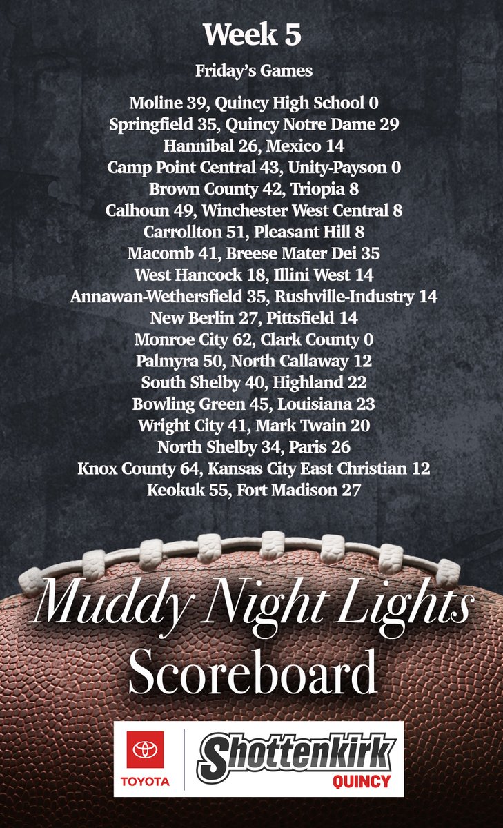 Here is the Muddy Night Lights Scoreboard, presented by Shottenkirk Toyota, for Week 5 of the prep football season.