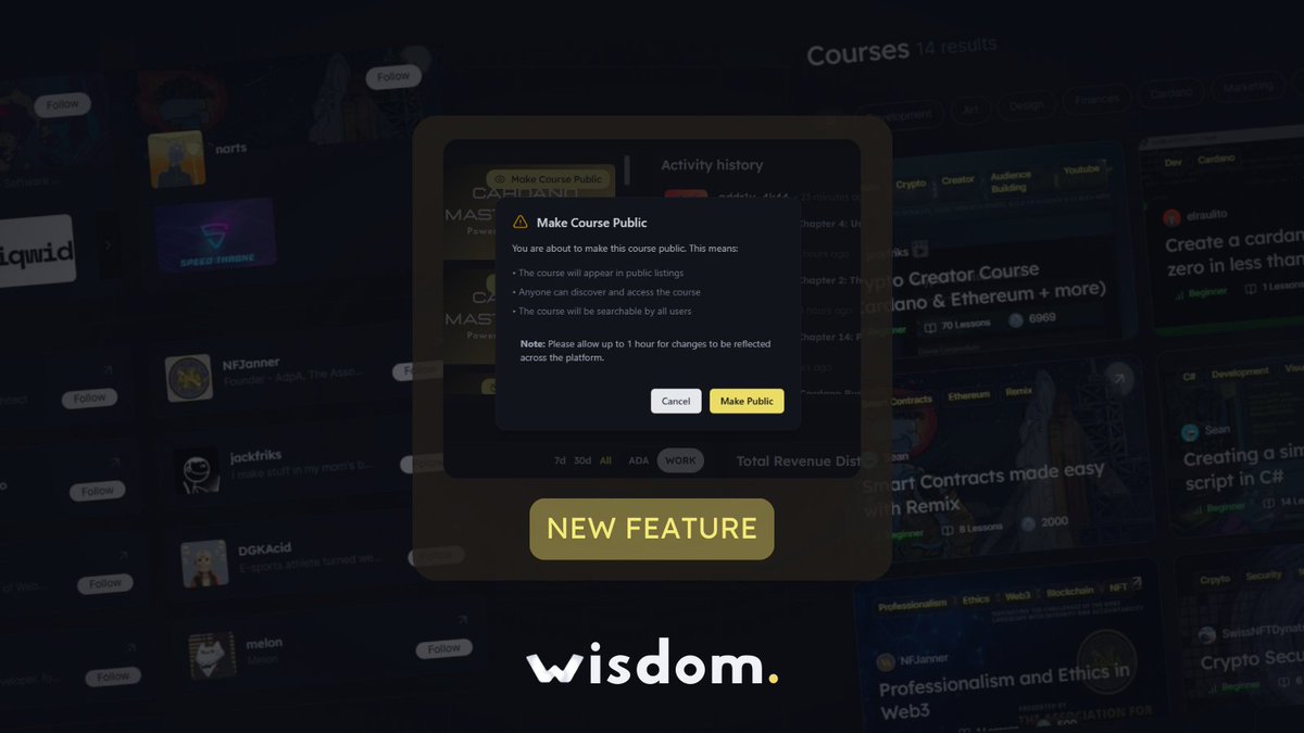 wisdom_courses's tweet image. Instructors on Wisdom. can now make their Courses private or public when they need to make changes to their courses or update materials.

This combined with our newly released Drafting Model makes our platform on par with some of EdTech&apos;s biggest players.

Just one of many…