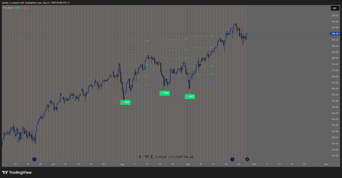 نؤطة tweet media