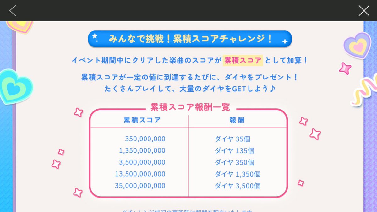 Kh_harumaki_'s tweet image. シュスジェ運営さん
これの報酬増やさないか？？
 #SSJYP