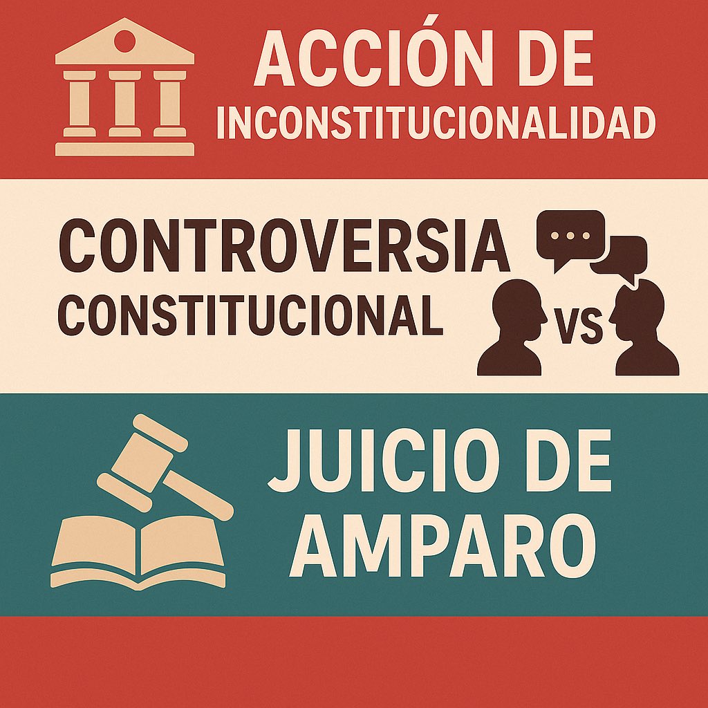 ⚖️ 𝗠𝗘𝗗𝗜𝗢𝗦 𝗗𝗘 𝗖𝗢𝗡𝗧𝗥𝗢𝗟 𝗖𝗢𝗡𝗦𝗧𝗜𝗧𝗨𝗖𝗜𝗢𝗡𝗔𝗟 👩🏻‍⚖️

Ahora que más personas andan pendientes de las sesiones de la <a href="/SCJN/">Suprema Corte</a> va un hilo rápido de los casos (juicios/procesos) que normalmente resuelve, esos que de lunes a jueves vemos que discuten 🧵

 📍Los medios de