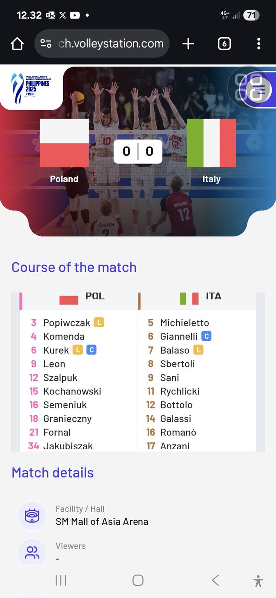 Oho, Puolan ykköshakkuri Kurek pöytäkirjassa liberona, kärsinyt vammoista alkukesästä, onko jotain tullut? Korvaaja Sasak kelpo peluri, mm. Puolan liigan viime kevään mestari, mutta Kurek joukkueen henkinen johtaja. Antaa Italialle etua
#mmlentis #lentopallo
