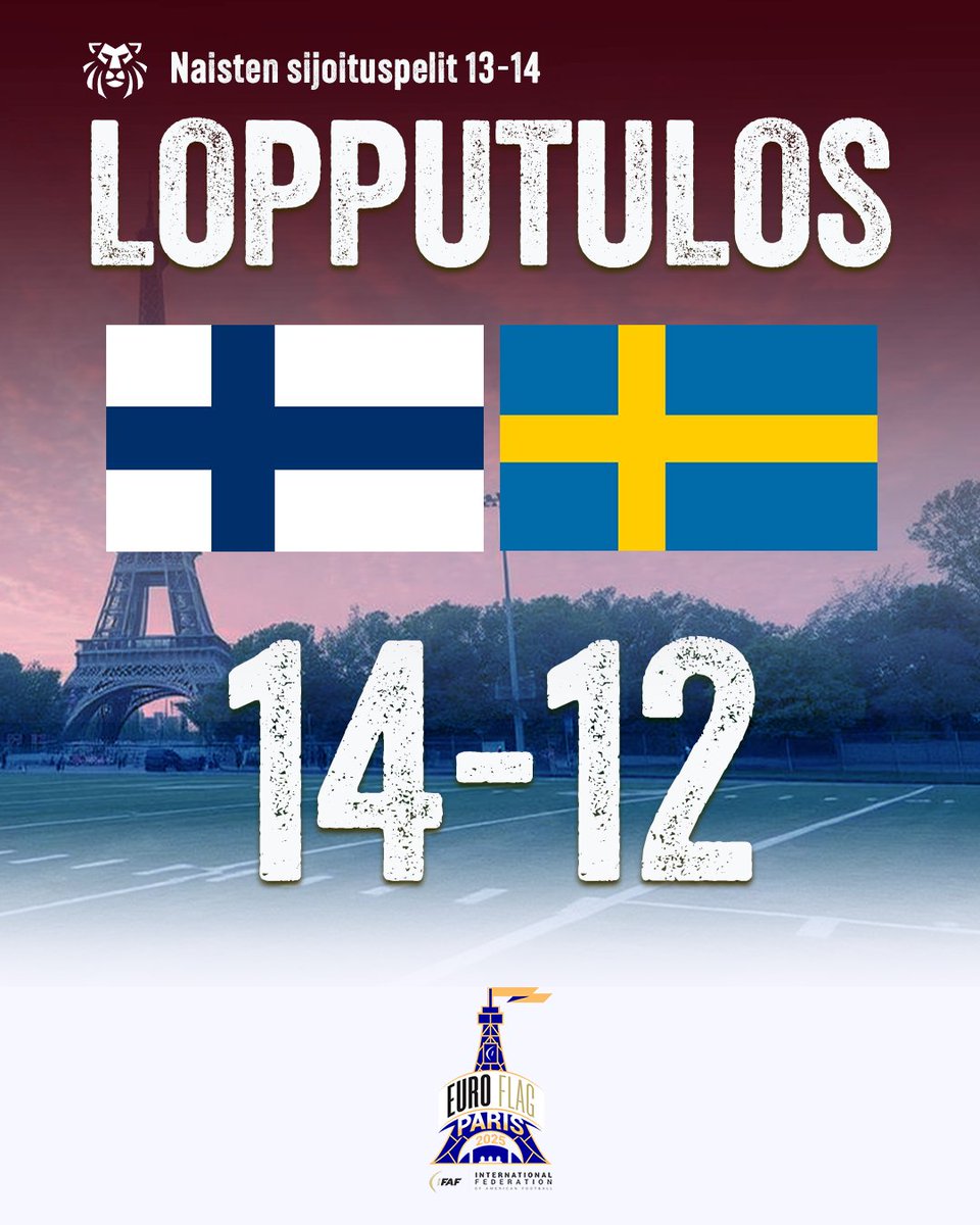 Suomen 🇫🇮 naisille voitto Ruotsista 🇸🇪 lukemin 14–12 EM-turnauksen päätösottelussaan. Suomen touchdownit ja lisäpisteet tekivät Lotta Ahonen ja Essi Saastamoinen. Puolustuksessa syötönkatkoja Anni Pajuselle (2 kpl)ja Saara Asikaiselle. Suomen loppusijoitus turnauksessa 13 🏈