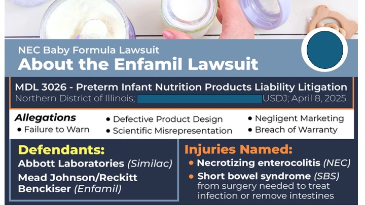 Legal, clinical, scientific perspectives on formula use &amp; #NEC risk

Evidence --&gt; protective role of human milk
but not formula as a cause or contributor

Medical &amp; legal communities need verifiable, scientific methodology &amp; nuanced under-standing 

nature.com/articles/s4139…