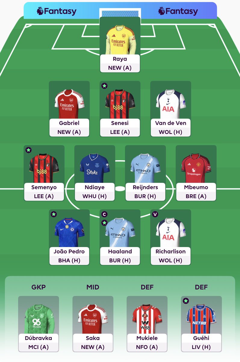 ahmedd_ashraff's tweet image. Wildcard 🔒