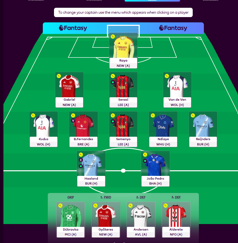 #GW6 
Wildcard active!
🤖🧢
Gyo 🪑 not happy about it but hey
7m 🌎
good luck everyone!
#FPL #FPLCommunity