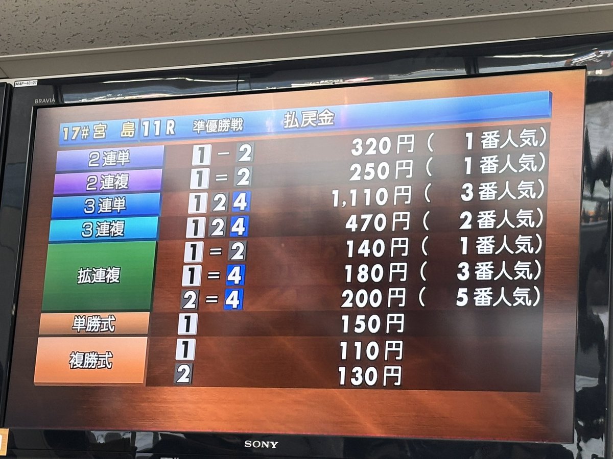 ckamis's tweet photo. 1人で三浦翔平さんに会いに行ってきた😆
イケメン過ぎた🥰
これを逃したら一生会えないかもと思ったけどまた宮島ボートレースには今後も来てくれそうな予感🤣
三浦翔平さんの予想通り買ったら当たったよ👍

#三浦翔平
#宮島ボートレース https://t.co/Z7Hc7XbwsM
