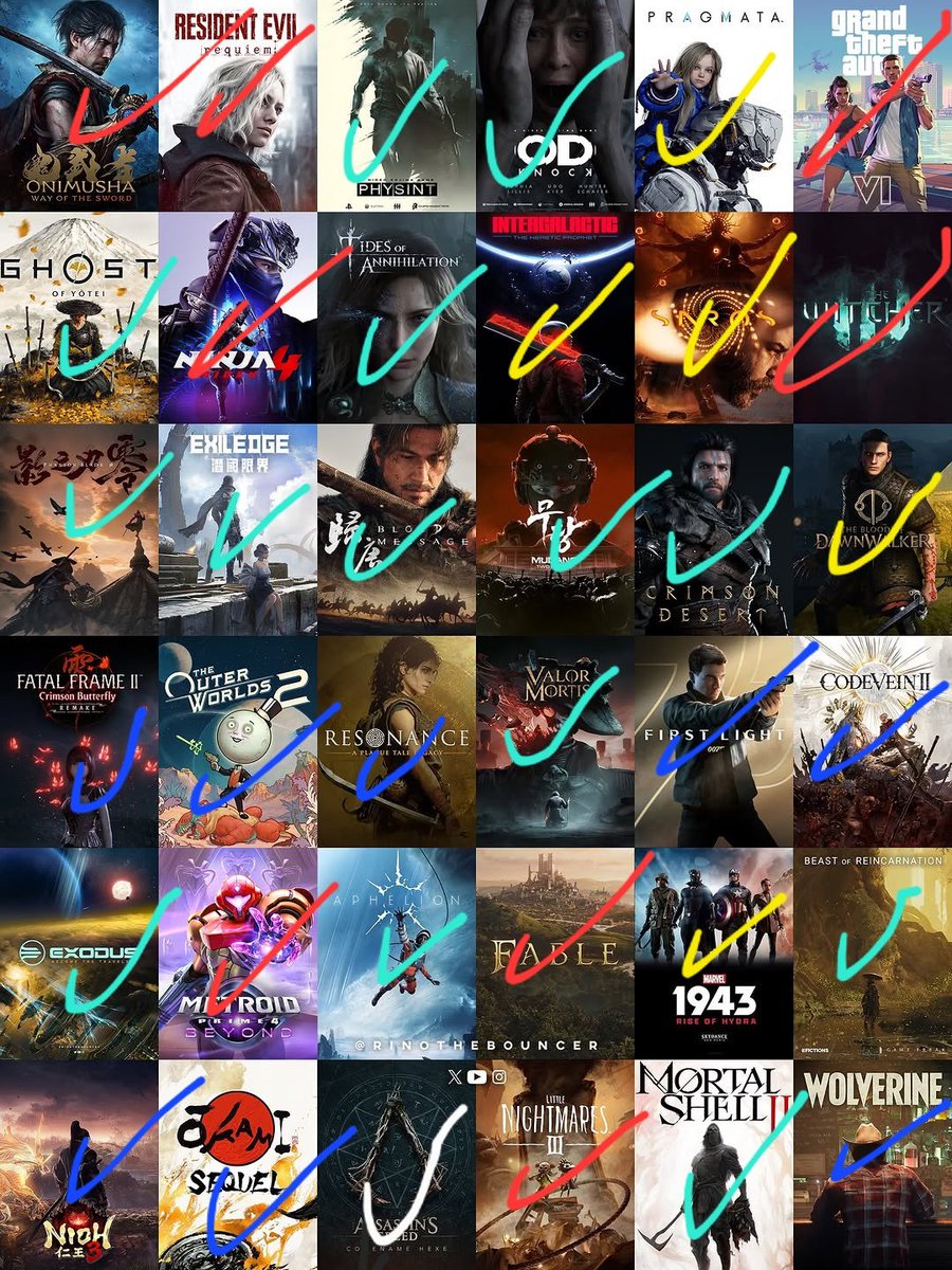 الاحمر اكثر العاب متحمسلها 

ازرق العاب متحمسلها بس مو نفس مستوى الاحمر

اصفر مهتم فيها بس بحذر

اخضر مو مهتم فيها

ابيض خليها تنقلع 🚮