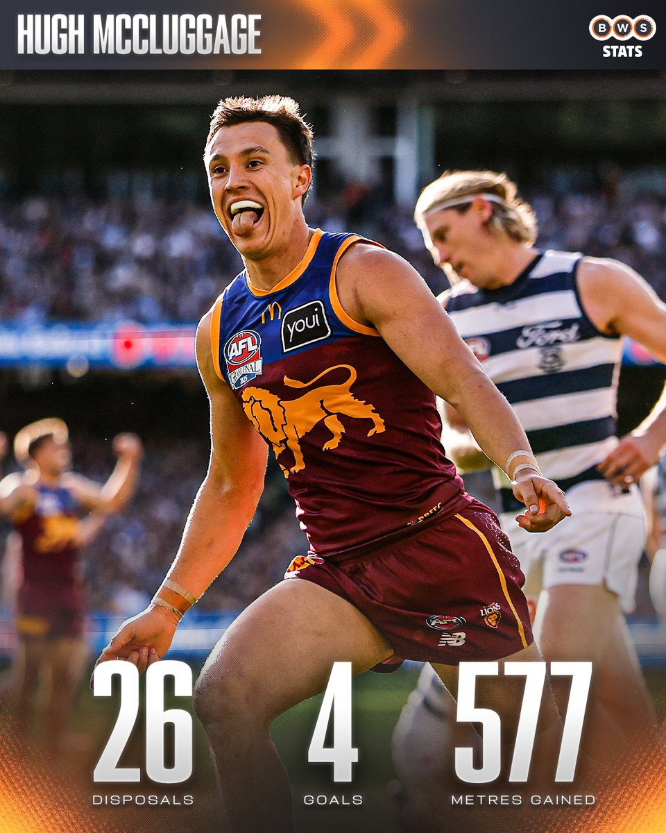 AFL's tweet image. Sensational on the biggest stage 🤩

Head to the AFL Live App for more weekly stats, presented by BWS.