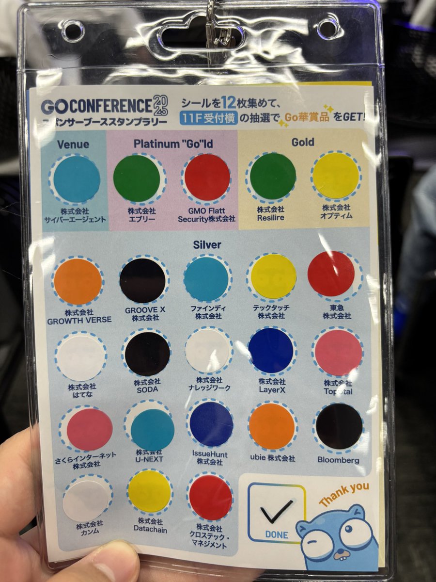 1日目終了！！
スポンサーブースも回りきれた
#gocon