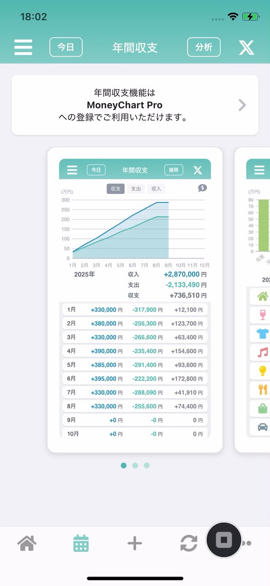 yuto_apps's tweet image. サブスクプランへの動線実装中。。。
#MoneyChart