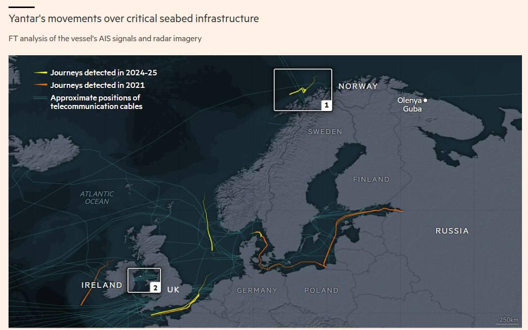 Russia is secretly preparing sabotage operations around the British Isles, studying underwater communications- Financial Times. 
This threatens Europe’s internet, energy supply, and military communications.

The Russian intelligence vessel Yantar operated in European waters for