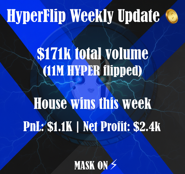 HyperTek tweet media