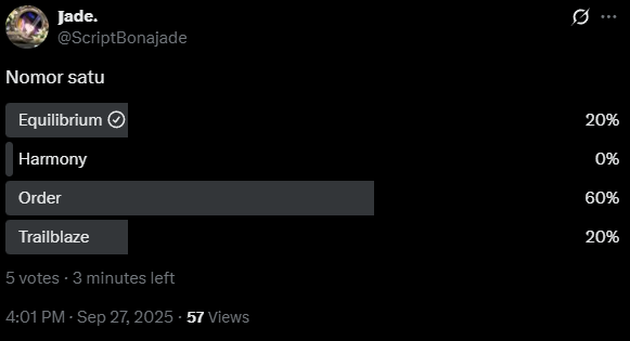 𝑮𝐎𝐏𝑯𝐄𝐑. tweet media