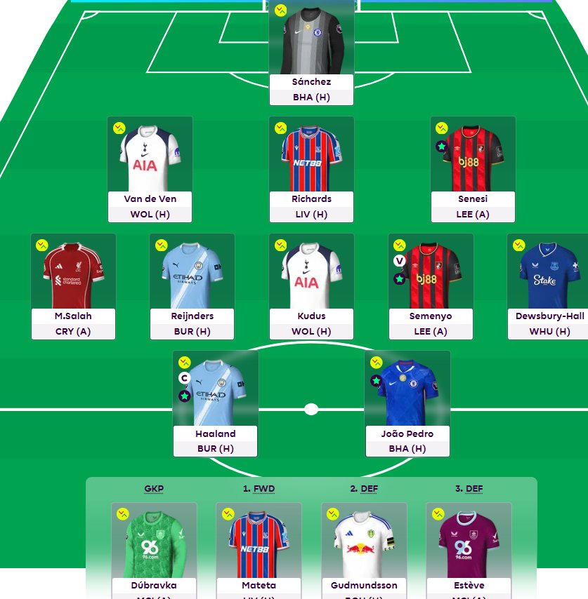 FPL TheOnlyOne tweet media