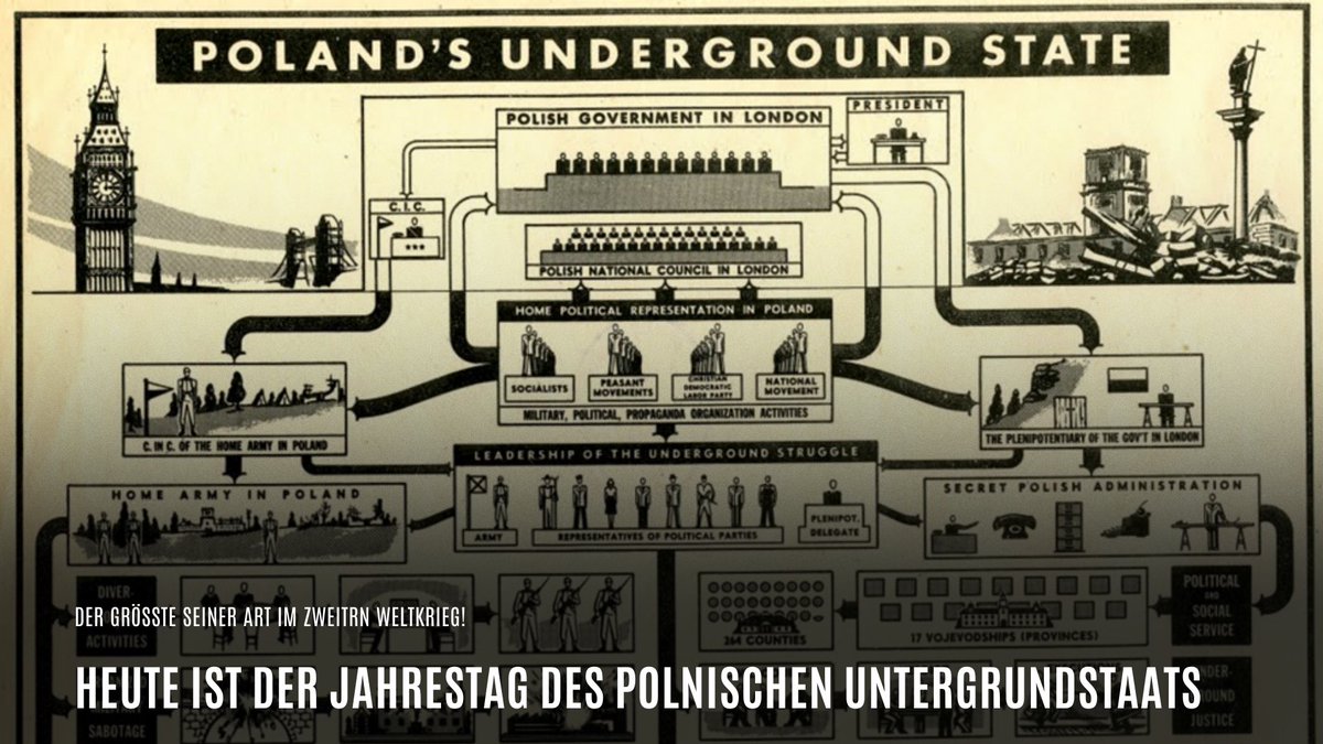 Pilecki-Institut tweet media