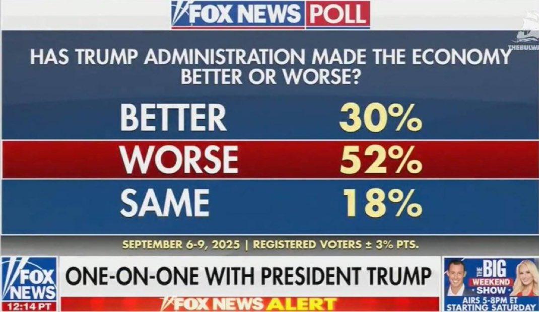 Good, bad, ugly.