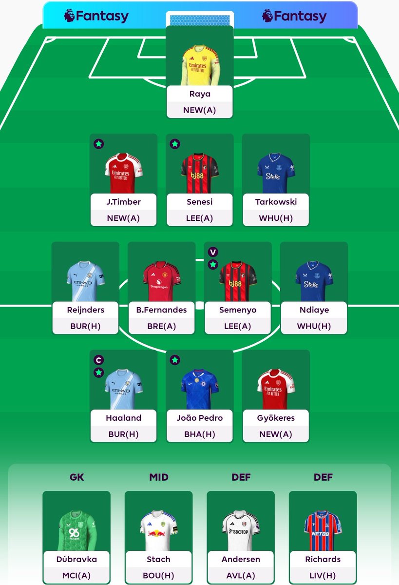 Gameweek 6 Premier League! 
My team FPL 🔒

🔃 Wildcard Active 
©️ Haaland
🌏 5.8 M
🏦 0.2 ITB

🤞🏾
#FPLCommunity #FPL #PremierLeague
#FantasyFootball
#GW6 #gameweek6