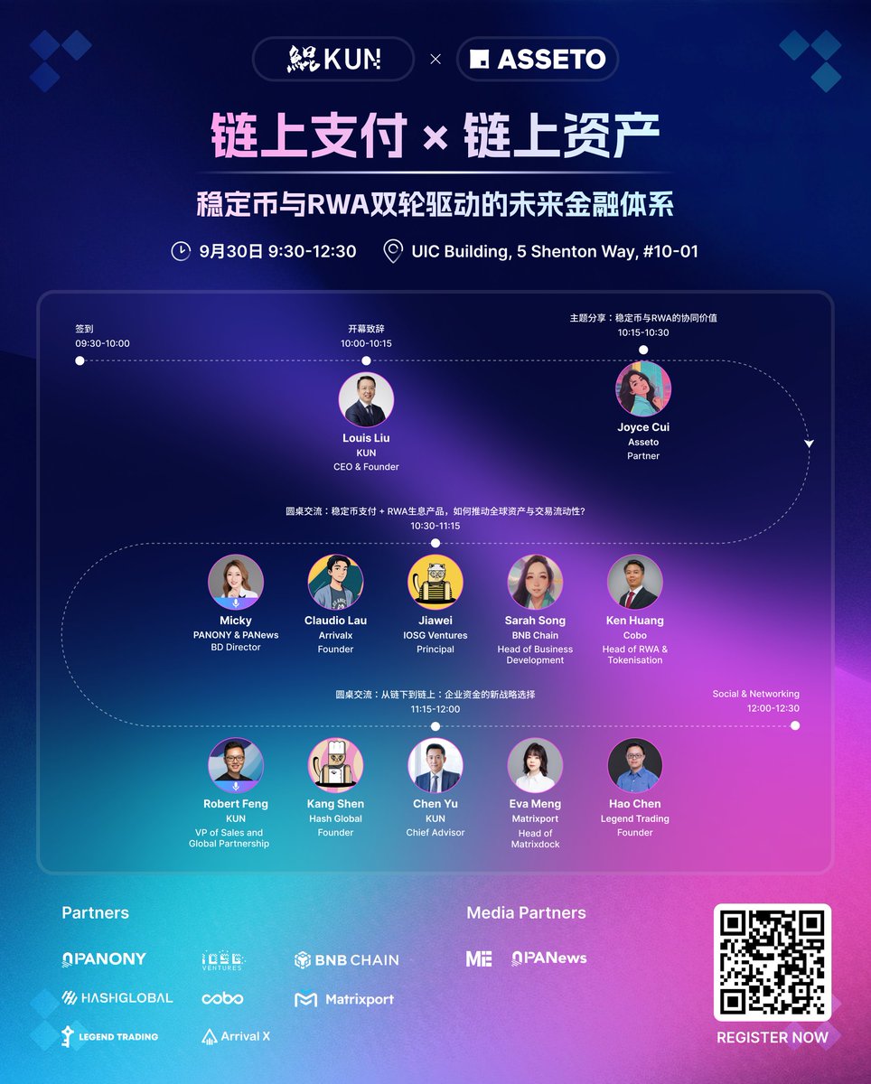 Asseto Finance tweet media