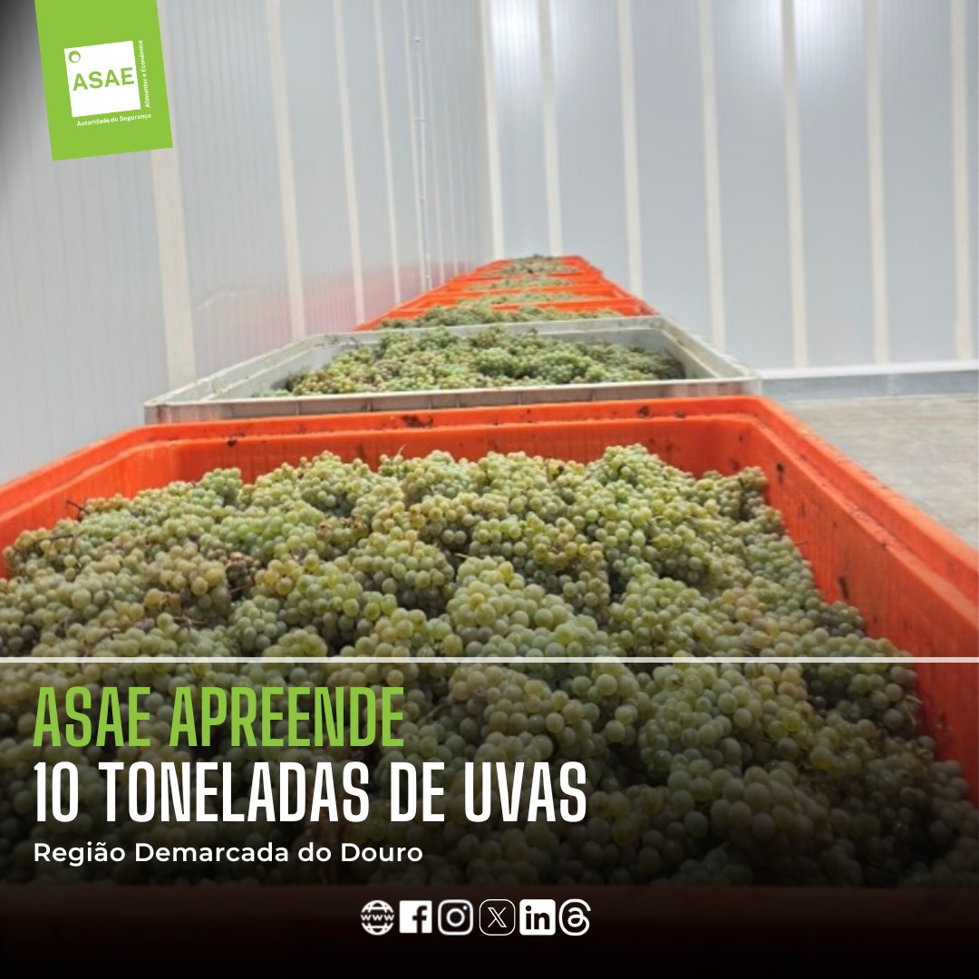 Autoridade de Segurança Alimentar e Económica tweet media