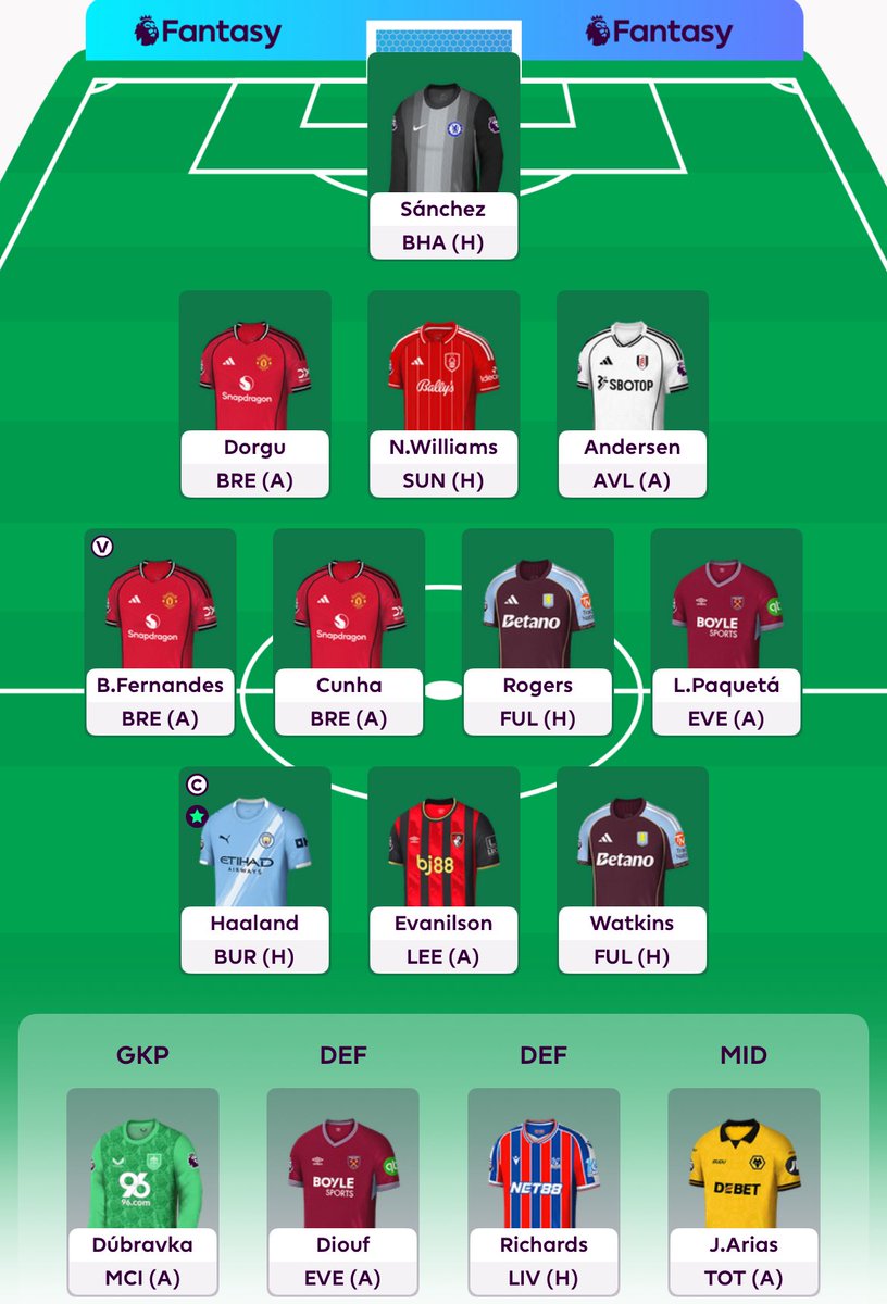 Gw 6 🔒#FPL 
Palmer ➡️ Bruno 
Haaland tc