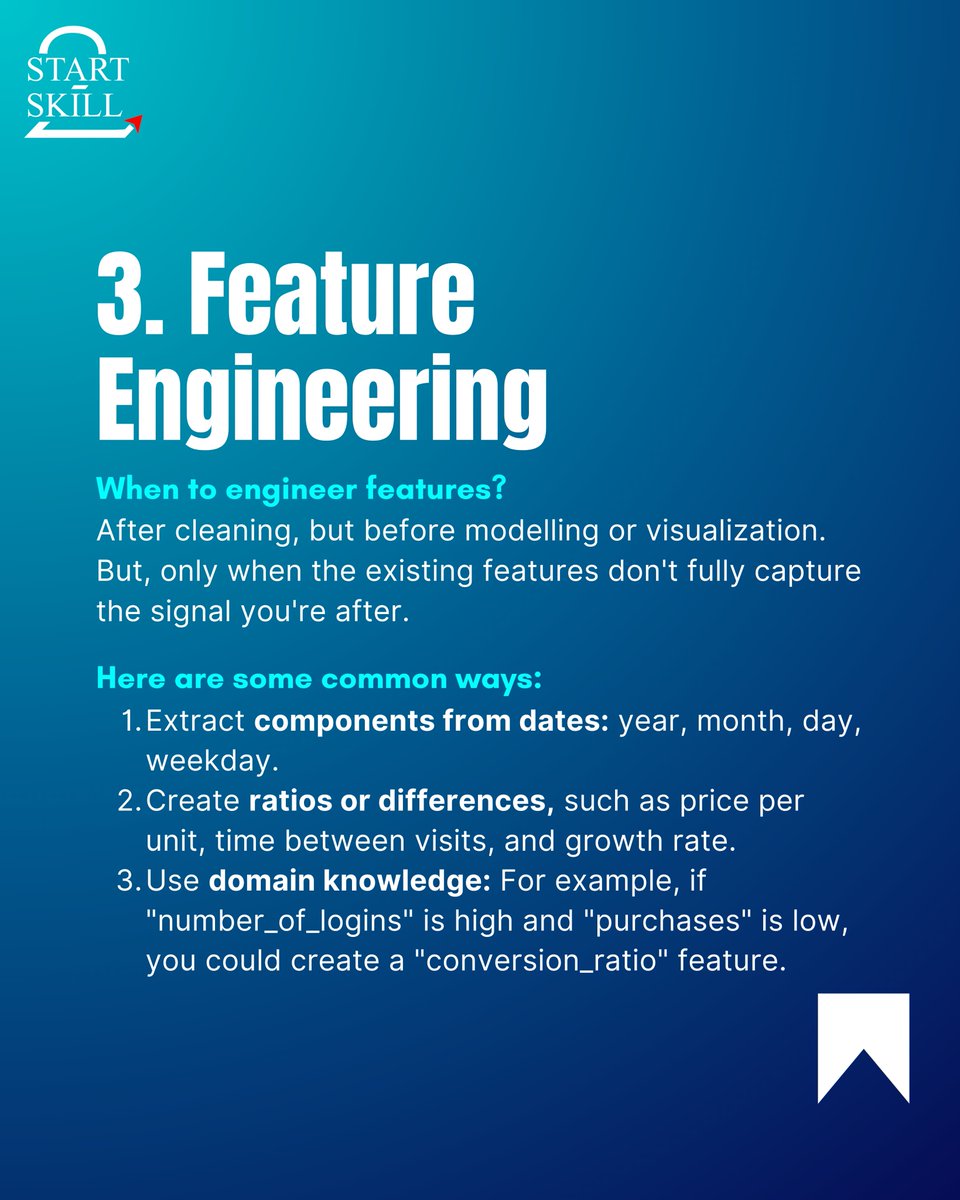 QuickCourse_'s tweet image. 🚀 Mastering data starts with proper preparation!
Here are 4 must-know data prep techniques every data professional should use to ensure accuracy, consistency, and better insights.
Don't just analyze—analyze the right data. 🔍💡
#DataPreparation #DataScienceTips #AnalyticsTools
