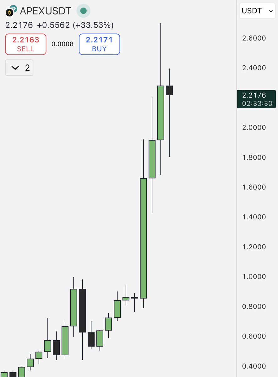 Budhil Vyas tweet media