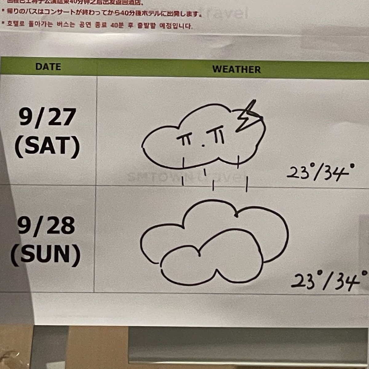 markfcore's tweet image. smgp staff drew this cause it might rain today. this is so cute 😭