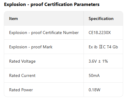 xiodng250196's tweet photo. SM39PWB Zigbee Wireless Pressure Transmitter: Cut the cord, not the reliability.
This compact, explosion-proof transmitter with IP67 rating offers true wireless freedom via Zigbee network. Features local LCD display and flexible mounting.
#WirelessSensor #Zigbee #IndustrialIoT https://t.co/1AL7cmouNu