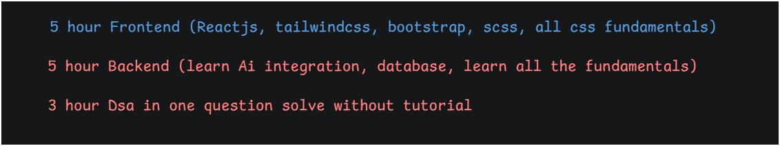 NehaSha42019127's tweet image. ✅2/100 locked in for the day 🚀
📘 3H – Data Structures & Algorithms
⚛️ 5H – React.js (Frontend)
🖥️ 5H – Node.js (Backend)
Total: 13 Hours of focused learning 💡
Staying consistent, leveling up, and enjoying the process ✨
#CodeNewbie #100DaysOfCode #ReactJS #NodeJS #DSA