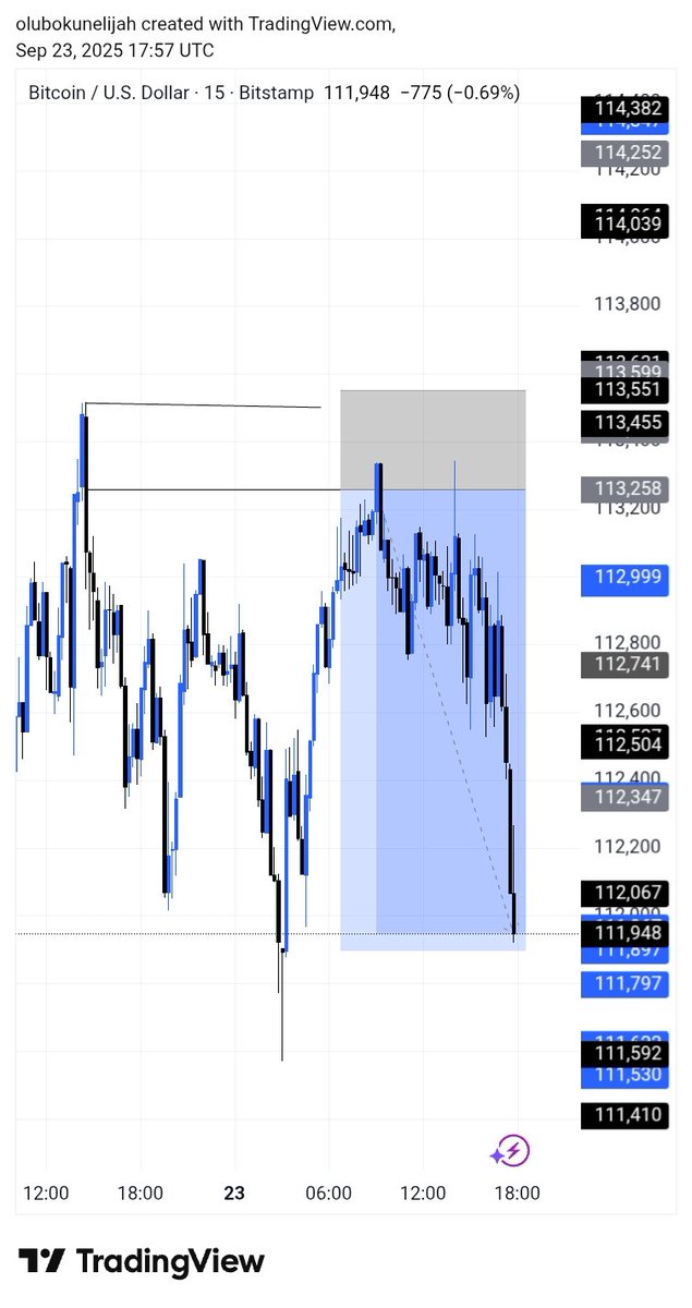 that_Elijah_20's tweet image. #BITISI did a great job 🤭