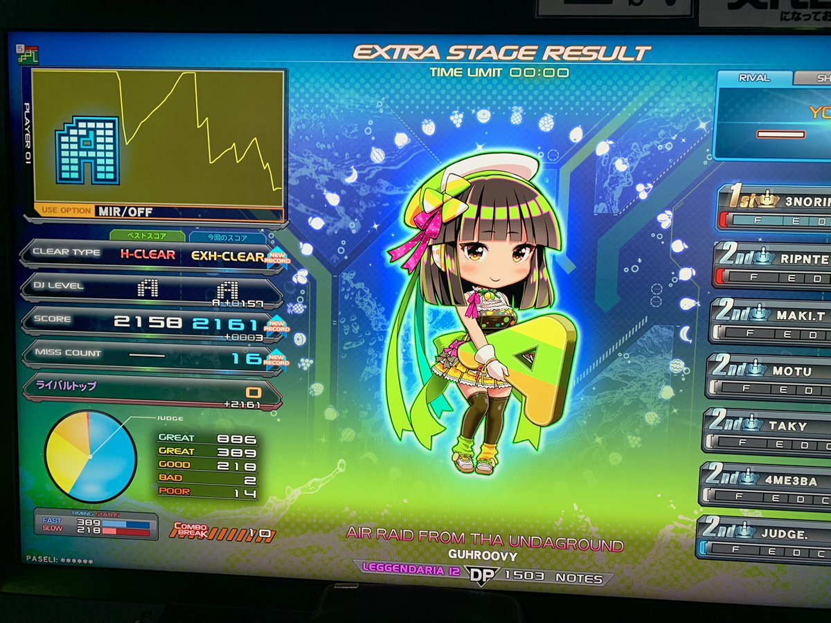 【みのりん】 MINORI🍓みのりん (@minicuteclub) / X