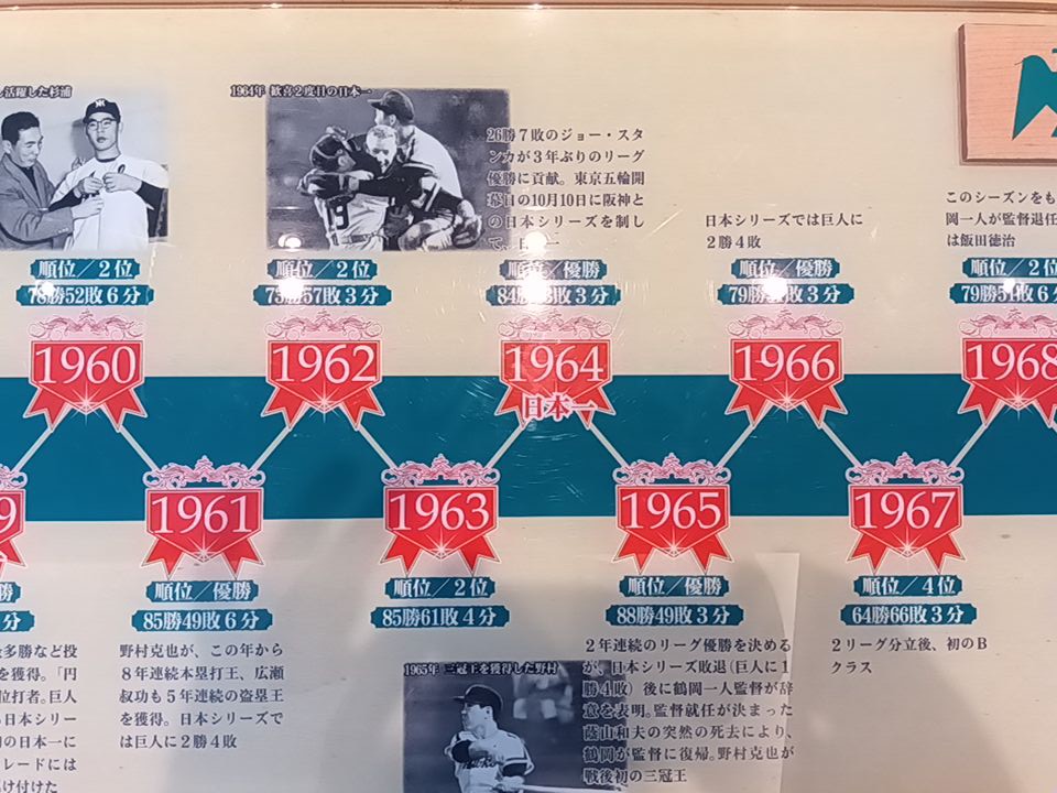南海ホークス　1964年　優勝記念タイタック ハコタカ🦅9/30、10/3ドーム on X: 